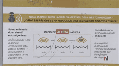 Sirenas de alarma suenan en Muskiz, Abanto y Zierbena