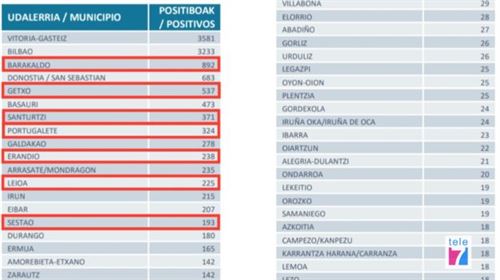 datos web06-05-20