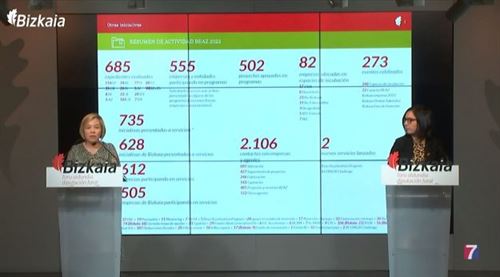 BAT acogerá esta semana una misión de startups procedentes de Israel.beIkttvFqj-G4